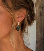 Boucles d’oreilles Mila